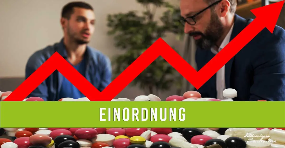 Grafik zur Einordnung der Gesundheitsreform: Im Vordergrund liegt eine große Menge bunter Tabletten und Kapseln. Darüber zieht sich ein markanter, roter Zickzack-Pfeil, der steil nach oben zeigt und steigende Kosten oder Fallzahlen symbolisiert. Ein grüner Balken mit der weißen Aufschrift 'EINORDNUNG' bildet das zentrale Element. Im unscharfen Hintergrund sind zwei Männer in einem Beratungsgespräch angedeutet. Unten rechts befindet sich das Logo 'Didicologne Faktencheck'.