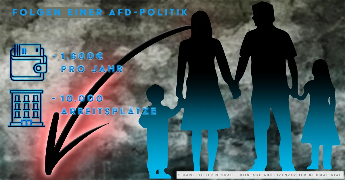 Infografik: Folgen einer AfD-Politik — 1.600 Euro Einkommensverlust pro Kopf jährlich und 10.000 Arbeitsplätze weniger in Sachsen-Anhalt