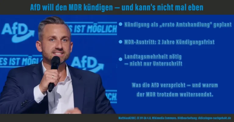 AfD-Politiker mit Mikrofon vor blauem Hintergrund mit Text zur Kündigung des MDR-Staatsvertrags