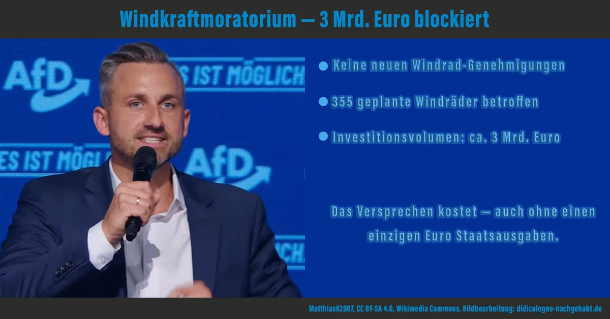 Windkraftmoratorium AfD Sachsen-Anhalt: 355 Windräder betroffen, ca. 3 Mrd. Euro Investitionsvolumen blockiert