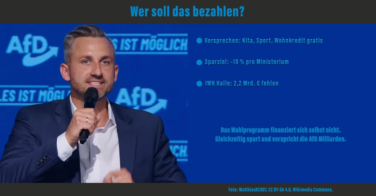Ulrich Siegmund (AfD); Finanzierungslücke: Kita gratis, Sparziel –10 %, IWH Halle: 2,2 Mrd. € fehlen im Haushalt