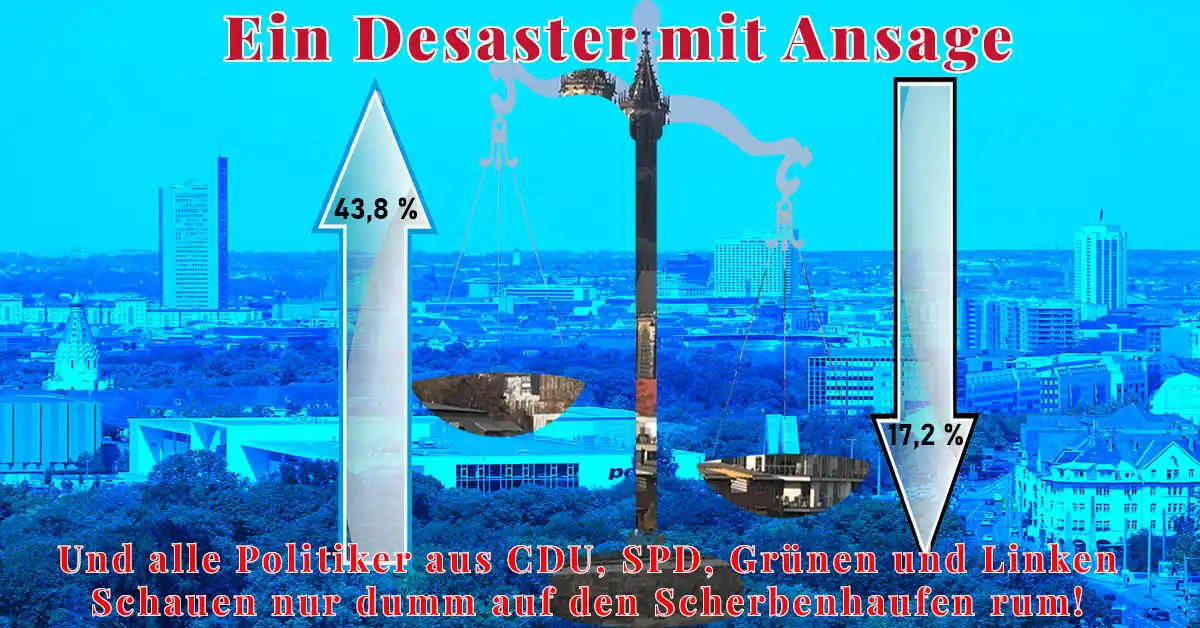 CDU-Absturz in Sachsen-Anhalt: Wahlwaage AfD 43,8 % vs. CDU 17,2 % — Landtagswahl 6. September 2026